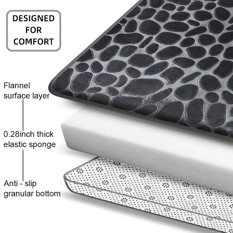 Tapis de Bain Absorbant Anti-Dérapant — Séchage Rapide